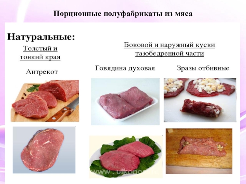 Порционные полуфабрикаты из мяса