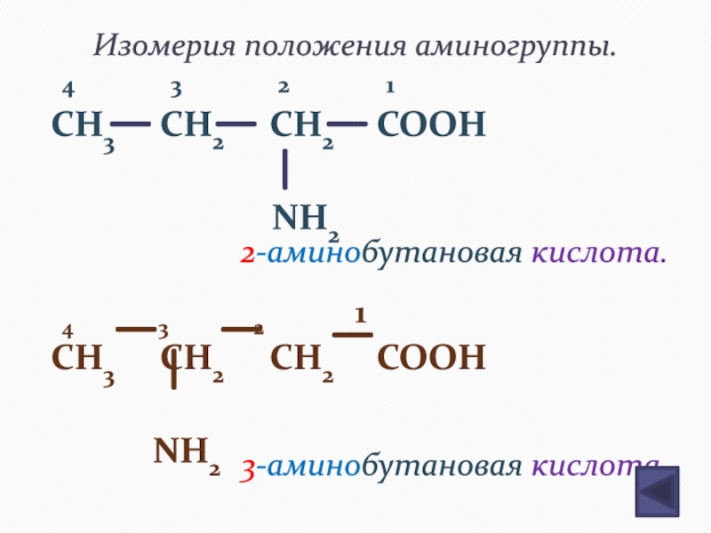 2 аминобутановая кислота формула. 2 Аминобутановая кислота изомеры. 4 Аминобутановая кислота изомеры. 1,3 Аминобутановая кислота. Альфа аминобутановая кислота изомеры.