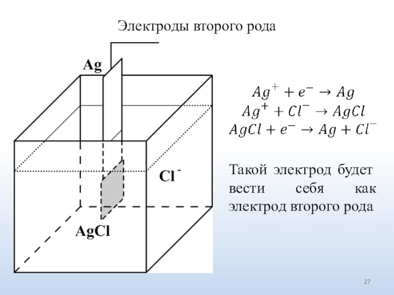 Электроды первого рода