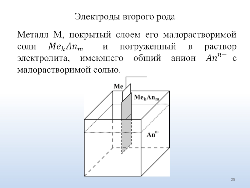 Электроды первого рода