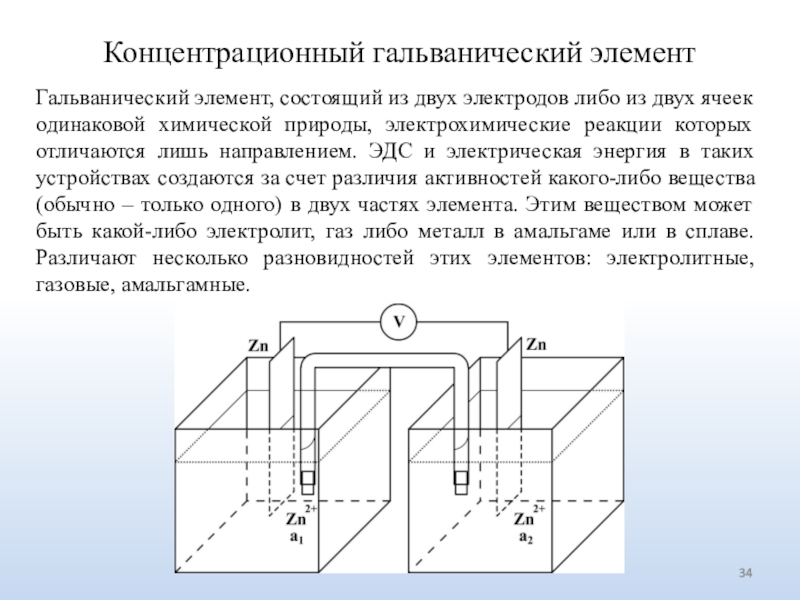 Схема концентрационного гальванического элемента