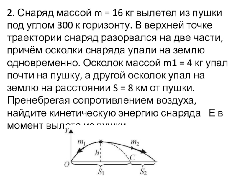 Полет снарядов под углом к горизонту. Траектория снаряда вылетающего из орудия. Снаряд вылетевший из орудия под углом к горизонту. Снаряд вылетает из ствола пушки под углом 60 градусов к горизонту. Снаряд вылетает под углом 60 градусов к горизонту.