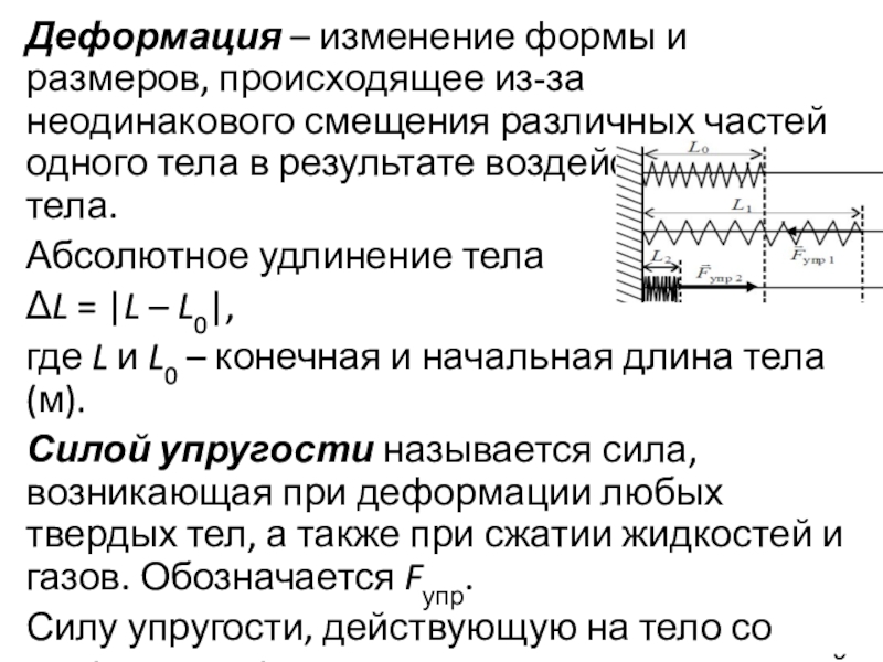 Абсолютное удлинение