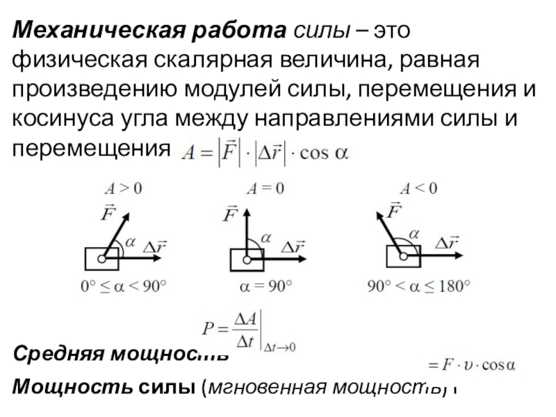 Угол между силой и перемещением