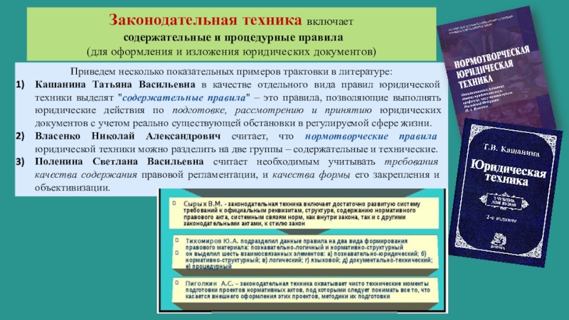 Виды юридической техники. Содержательные правила юридической техники. Законодательная юридическая техника. Процедурные правила юридической техники. Технические правила юридической техники.