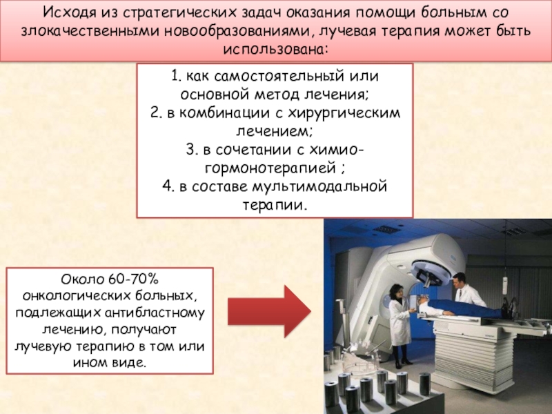 Техническое обеспечение лучевой терапии презентация