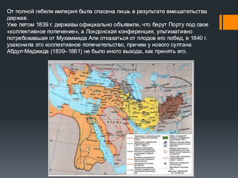 Положение османской. Османская Империя период формирования. Османская Империя в XIX В.. Османская Империя презентация. Развитие Османской империи.