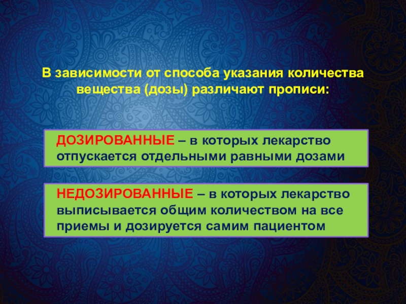 Способы указания дат. Дозированные и недозированные рецептурные прописи. Недозированные таблетки. Дозированное недозированное. В зависимости от способа образования различают.