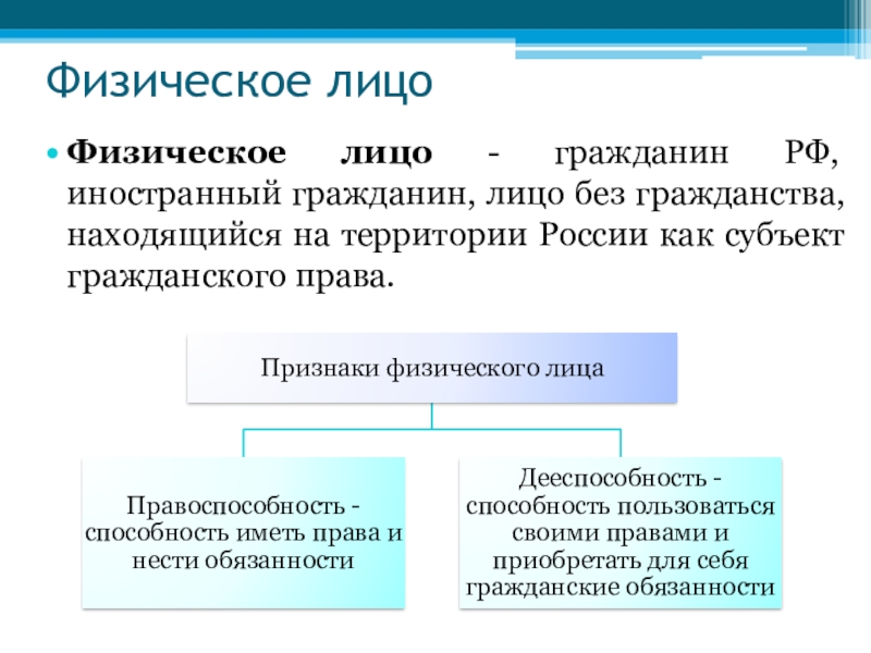 Как в 1с удалить физическое лицо