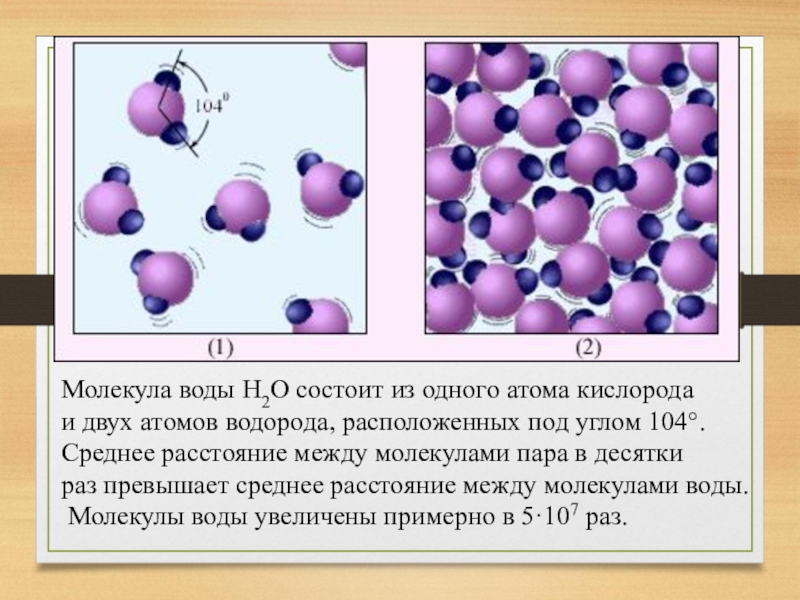 Какое расстояние между молекулами. Натяжение у молекул воды. Свойства молекул жидкости. Поверхностное натяжение жидкости расположение молекул. Расстояние между молекулами.