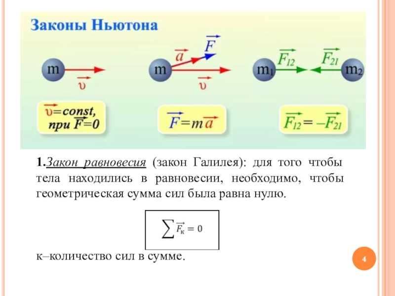 Количество сил. Закон равновесия. Геометрическая сумма сил взаимодействия. Динамика сумма сил. Первый закон Ньютона Галилео.