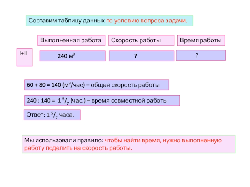 Используя данные условия и вопросы