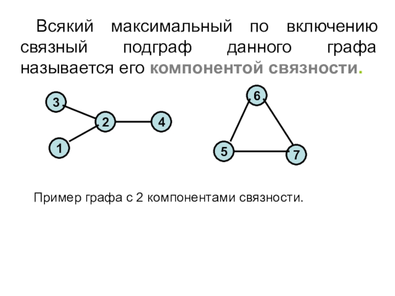 Связность графа. Связной компонент графа. Компоненты связности в неориентированном графе. Связные графы компоненты связности. Граф компонент сильной связности.