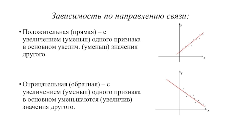 Направление связи. Положительная прямая. Прямая положительная взаимосвязь. Отрицательная прямая. Прямая с положительным направлением.