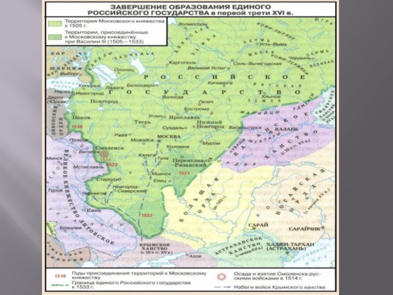 В первой трети 17. Василий 3 карта Руси. Карта образование единого государства 1462-1533 контурная. Российское государство при Василии 3 карта. Карта Руси при Василии 3.