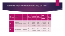 Задание: нормализовать таблицу до 3НФ