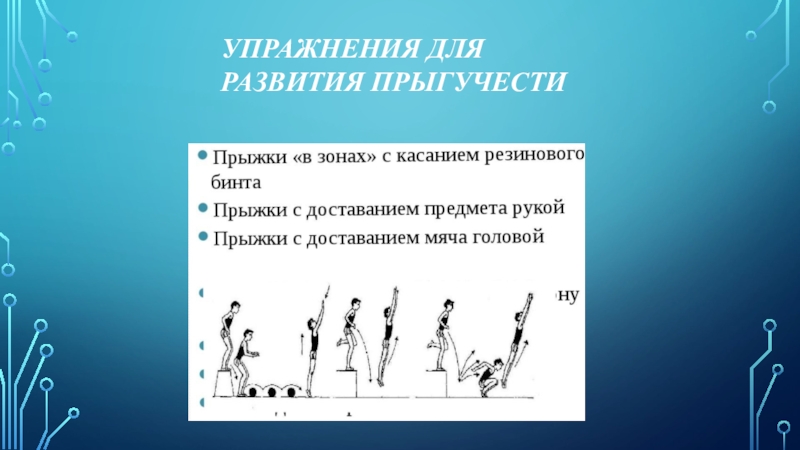 5 прыжков. Упражнения для развития прыгучести. Комплекс упражнений на прыгучесть. Упражнения для развития прыжка в высоту. Прыжки в высоту для развития прыгучести.