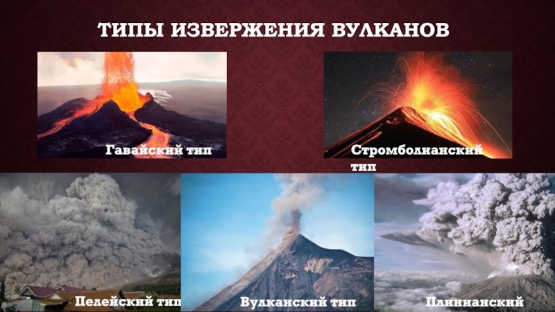 Вопреки известных представлений вулкан не всегда выглядит. Стромболианский Тип вулканов. Типы извержения вулканов схема. Стромболианский Тип извержения. Стромболианский Тип извержения вулкана.