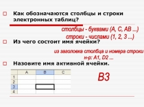 Как обозначаются столбцы и строки электронных таблиц?
Из чего состоит имя