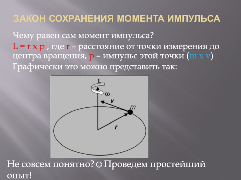 Закон расстояния. Сформулируйте закон сохранения момента импульса. Закон сохранения момента импульса рисунок. Законтсохраненря момента импульса. Закон сохранения импульса и момента импульса.