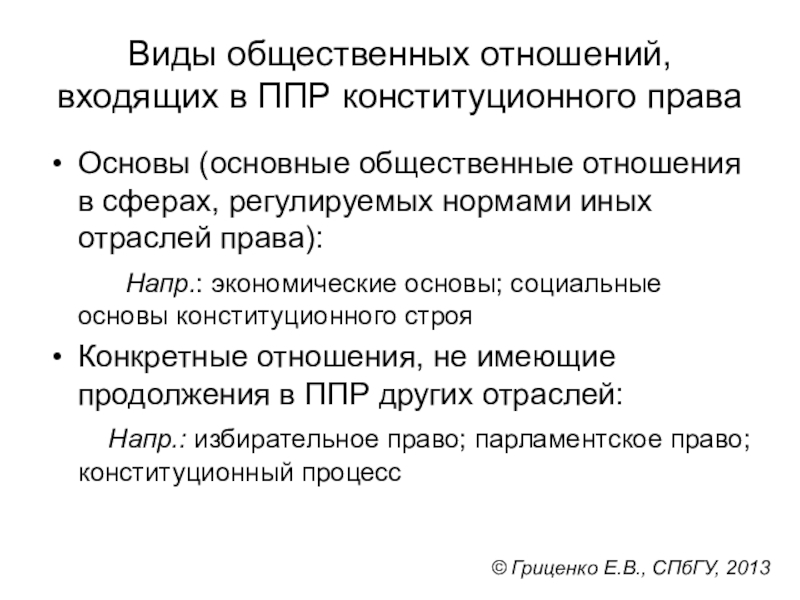 Какие сферы регулирует конституционное право. Конституционная отрасль и ее регулируемая сфера. Парламентское право.