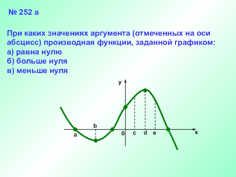 Значения аргумента при которых функция равна 0. Нули функции на графике производной. При каких значениях производная равна нулю. Производная функции большей нуля. Производная равна нулю на графике функции.