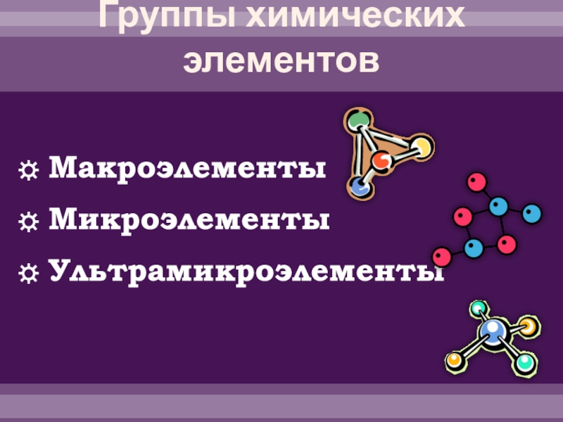 Презентация химическая организация природы 9 класс