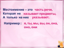 Местоимение – это
Которая не
А только на них
часть речи,
называет