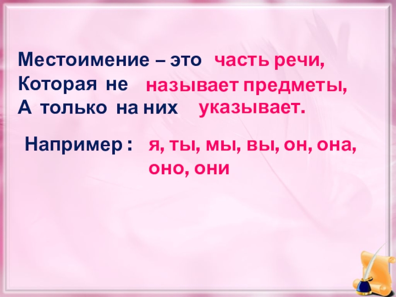 Местоимение – это
Которая не
А только на них
часть речи,
называет