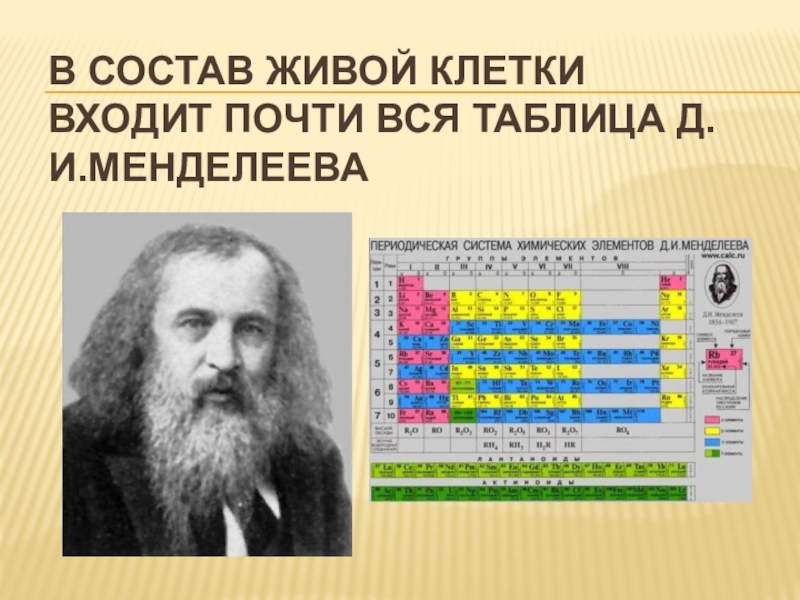 В состав живого входят. Таблица Менделеева. Таблица Менделеева в хорошем качестве. Неорганические вещества в таблице Менделеева. Таблица Менделеева органические вещества и неорганические.