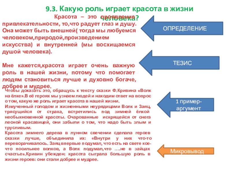 Приведу пример из жизни красота сочинение