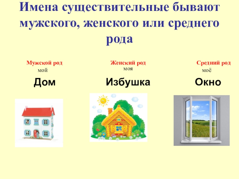 Мужской женский средний род. Существительные среднего рода для дошкольников. Мужской женский средний род для дошкольников. Домики род имен существительных. Мужской женский средний род задания.