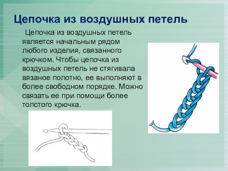 Технология проект 5 класс вязание крючком