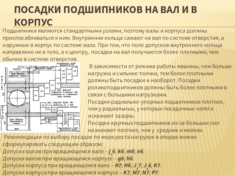 Какой диаметр вала. Допуски посадки подшипников на вал. Посадка подшипника в корпус с натягом. Посадки подшипников качения на вал. Посадка под упорный подшипник.