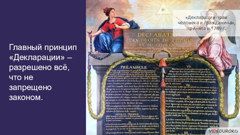 Декларация прав человека и гражданина 1789 презентация