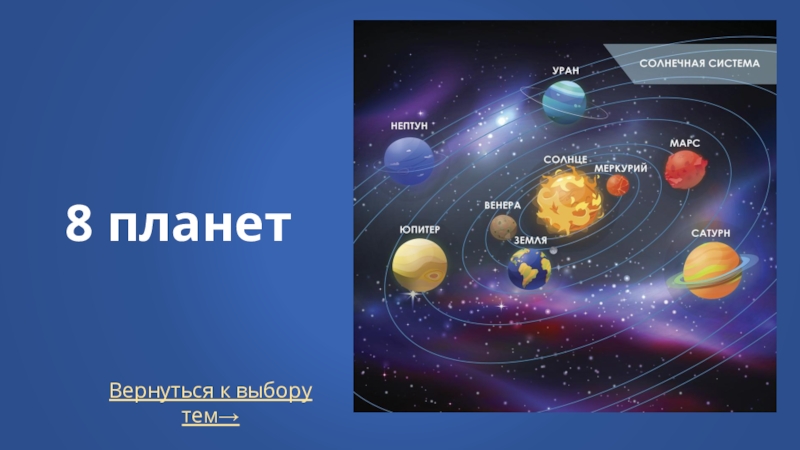 8 планет находка. 8 Планет. 8 Планет сеансы. Сейчас 8 планет. 8 Планет РФ.