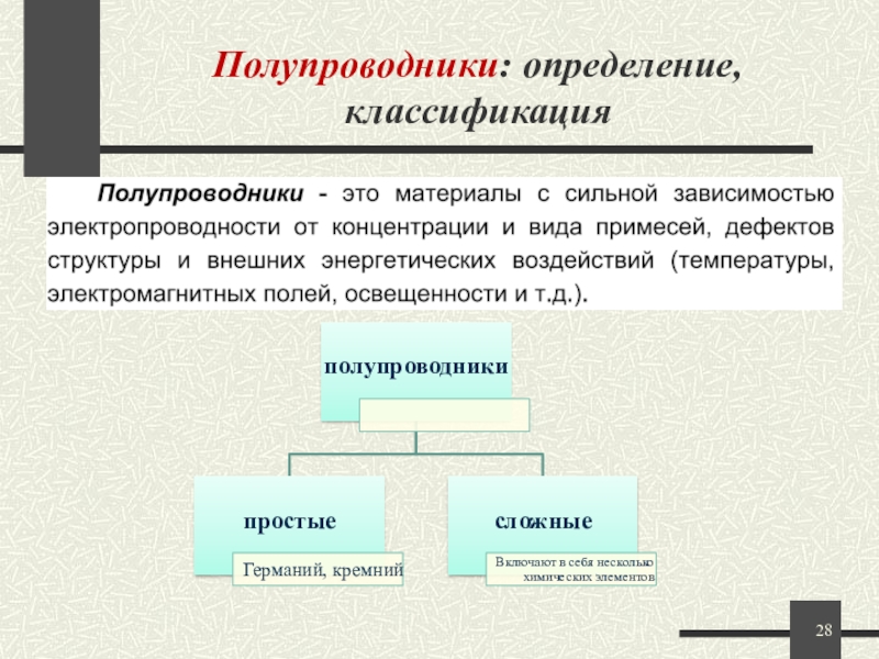 2 дайте определение классификации. Полупроводники определение. Классификация это определение. Обратная связь определение классификация. Промышленная электроника. Определение. Классификация.