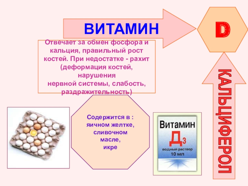 Витамин д кальциферол анализ