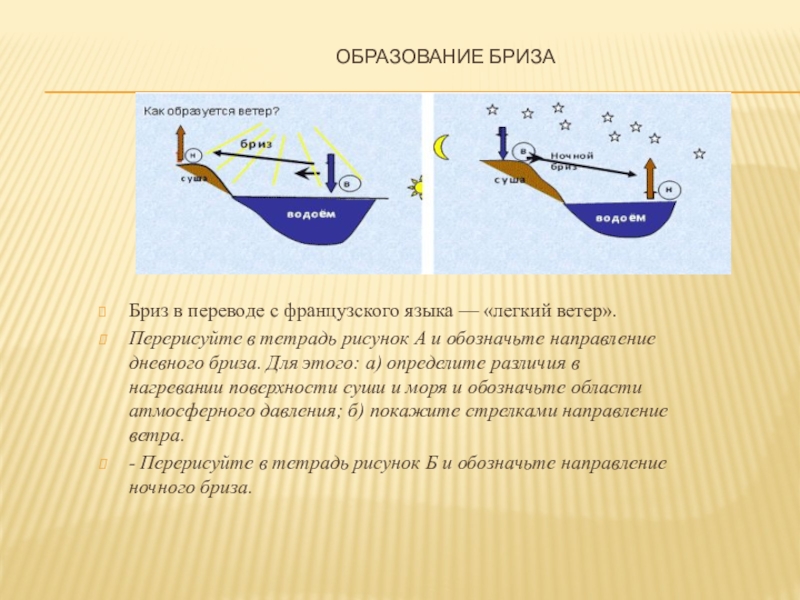 Схема морской бриз