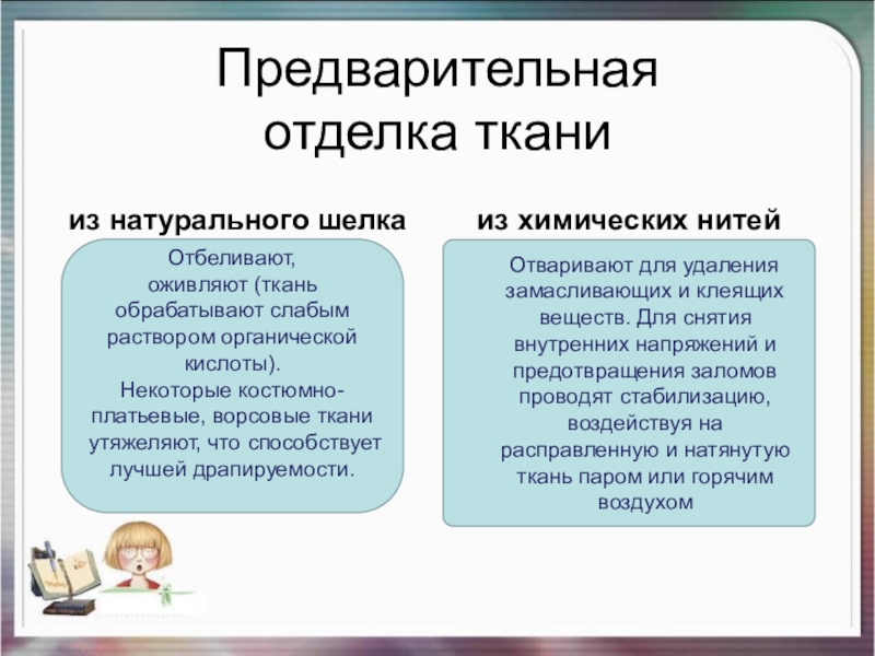 Отделка ткани. Предварительная отделка тканей. Предварительная отделка хлопчатобумажных тканей. Этапы процесса отделки ткани. Предварительная отделка ткани включает следующие операции.