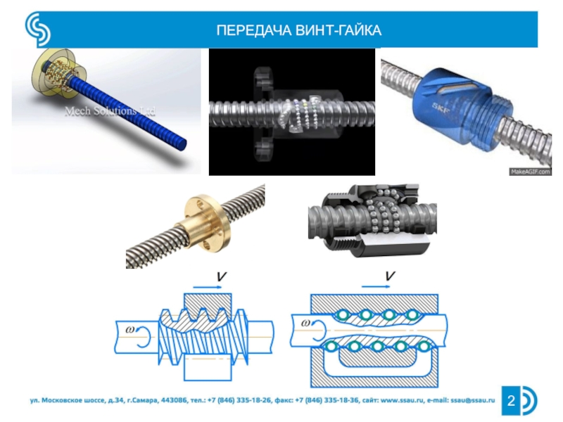 Винтовая передача рисунок