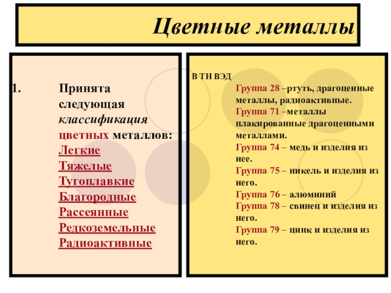 Радиоактивные металлы презентация