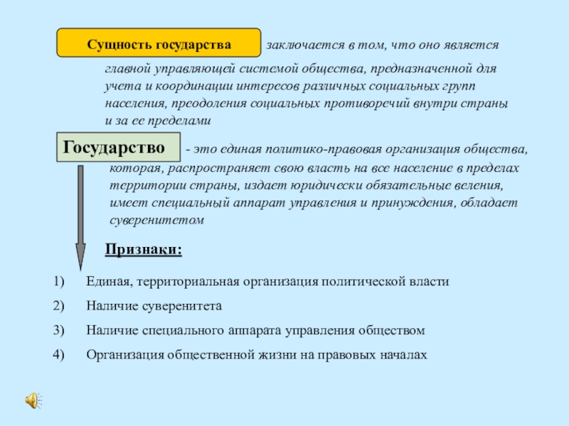 Понятия относящиеся к государству. Государство ТГП сущность государства. Термин сущность государства. Концепции сущности государства ТГП. Сущность государства заключается.