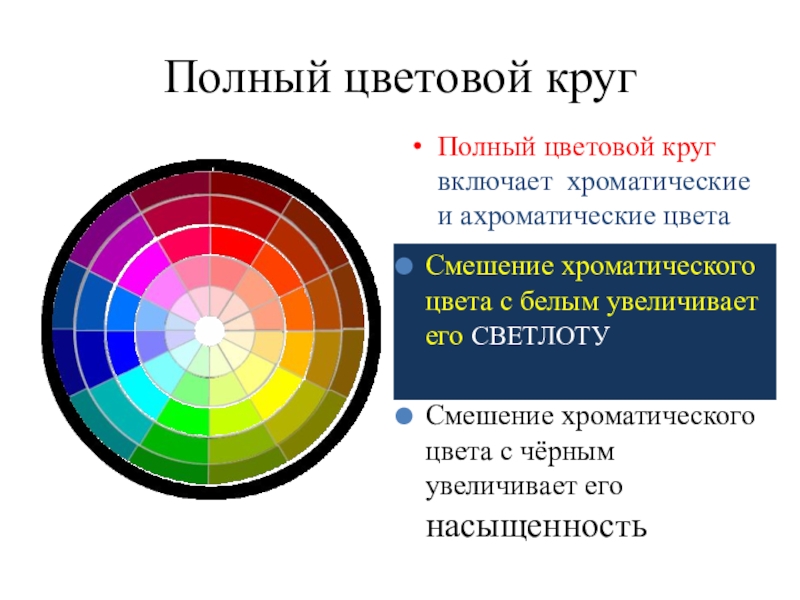 Хроматическая редкость. Цветовой круг Иттена хроматические и ахроматические цвета. Цветовой круг с ахроматическими цветами. Смешение хроматических и ахроматических цветов.. Круг насыщенности цвета.