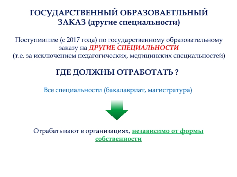 Обязательная отработка