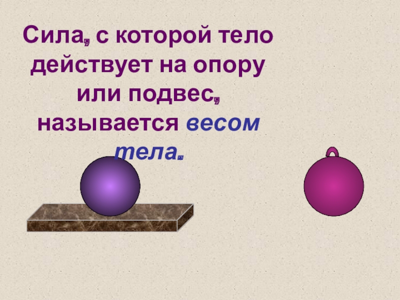 Сила которая действует на опору или подвес. Сила с которой тело действует на опору или. Сила которая действует на опору или подвес называется. Сила с которой сила действует на опору или подвес. Силу, с которой тело действует на опору или подвес, называют.