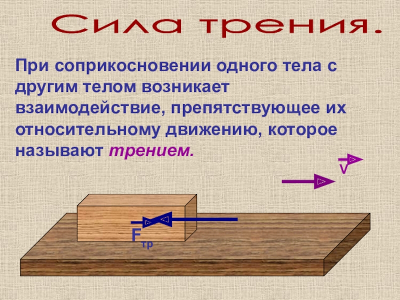 Соприкосновение тел. При соприкосновении одного тела с другим. Трение при относительном движении соприкасающихся тел:. Сила трения возникает при. Сила трения соприкосновение тел.