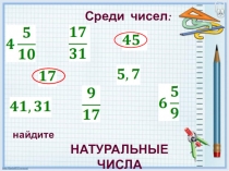 Среди чисел:
найдите
НАТУРАЛЬНЫЕ ЧИСЛА