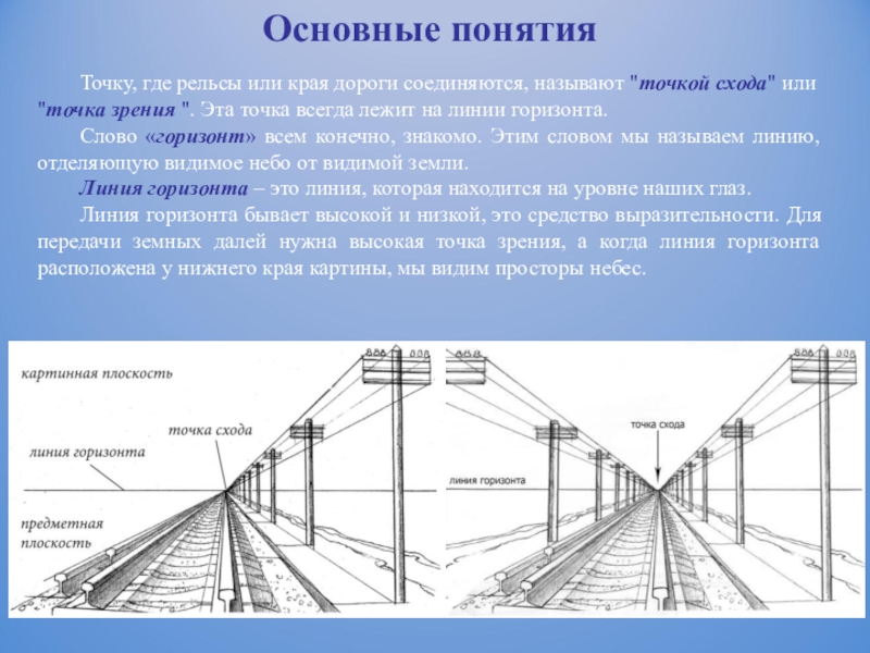 Главная точка картины