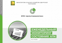 На 21.04.2020
Удмуртская Республика
МИНИСТЕРСТВО СЕЛЬСКОГО ХОЗЯЙСТВА УДМУРТСКОЙ
